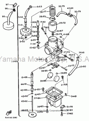 Carb Vmax.gif